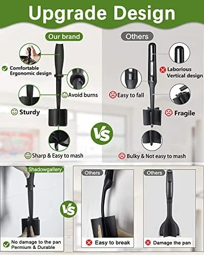 Upgrade Meat Chopper, Heat Resistant Meat Masher for Hamburger, Ground Beef Smasher, Nylon Hamburger Grinder Utensil for Ground Beef, Non Stick Mix