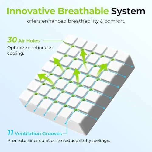 AUVON Ventilation Seat Cushion with Innovation Heat Dissipation Design, Anti-bedsore Wheelchair Cushion with Supportive Memory Foam, Waterproof &