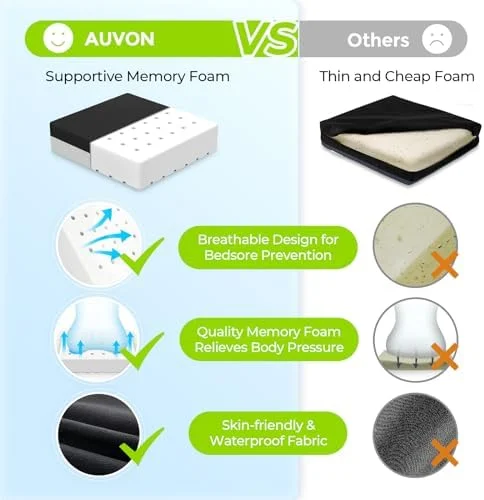 AUVON Ventilation Seat Cushion with Innovation Heat Dissipation Design, Anti-bedsore Wheelchair Cushion with Supportive Memory Foam, Waterproof &