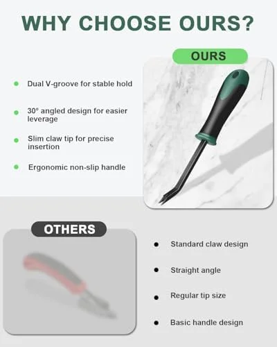 Heavy Duty Staple Remover, Upholstery Staple Puller Lifter Tool for Carpet, Hardwood Floors, Furniture, Construction, COMBATCH