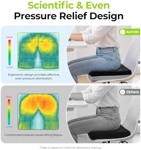 AUVON Ventilation Seat Cushion with Innovation Heat Dissipation Design, Anti-bedsore Wheelchair Cushion with Supportive Memory Foam, Waterproof &
